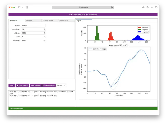 HNN-Core interface showing a cortical simulation and its aggregate waveform